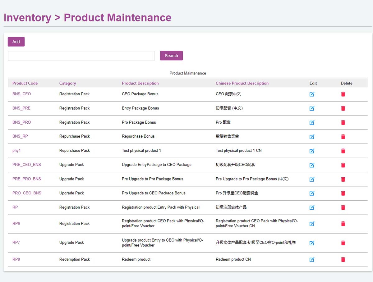 MLM Sistem Software - Inventory Module - Product Maintenance