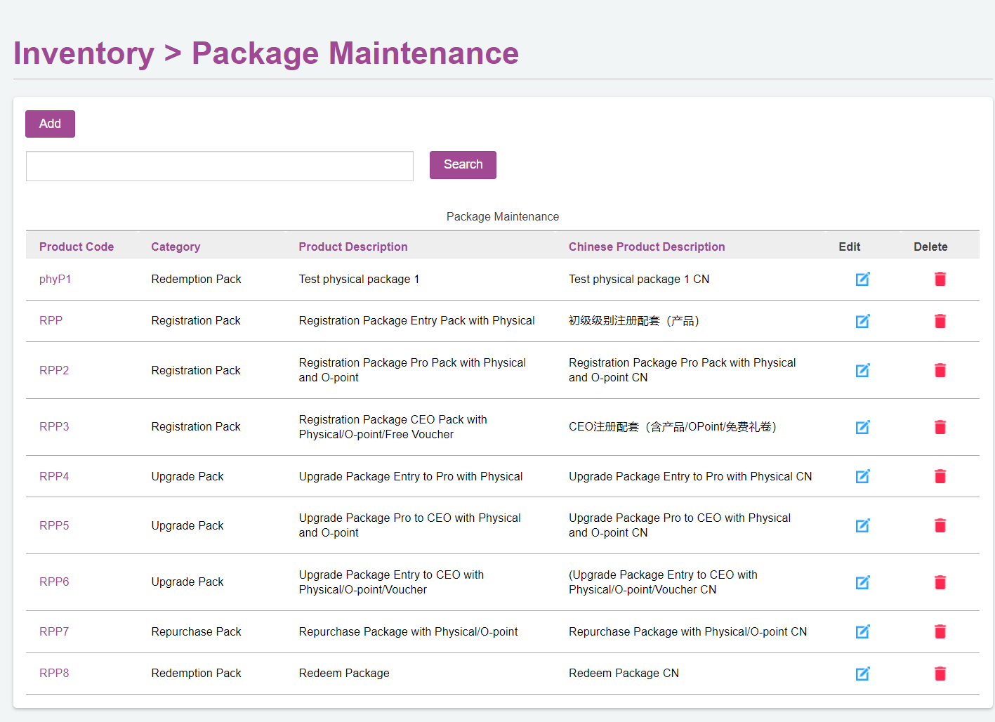 MLM Sistem Software - Inventory Module- Package Maintenance